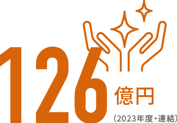 売上高160億円（2021年度・連結）