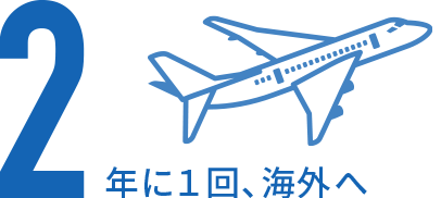 社員旅行２年に１回、海外へ